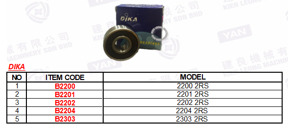 DIKA - Deng Fung Machinery